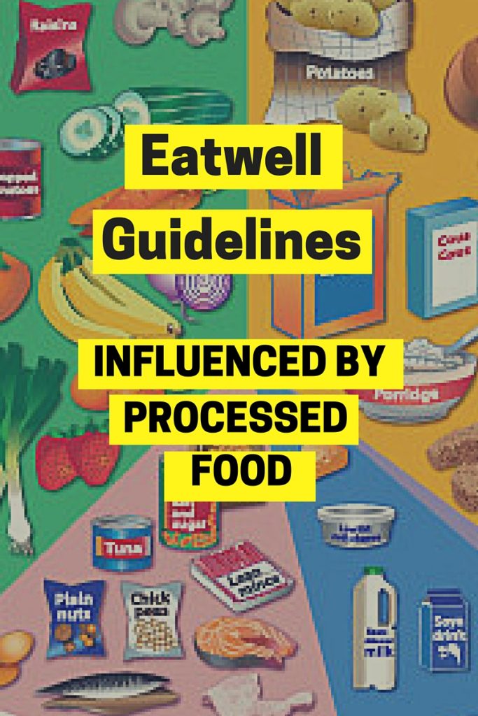 Eatwell Guidelines